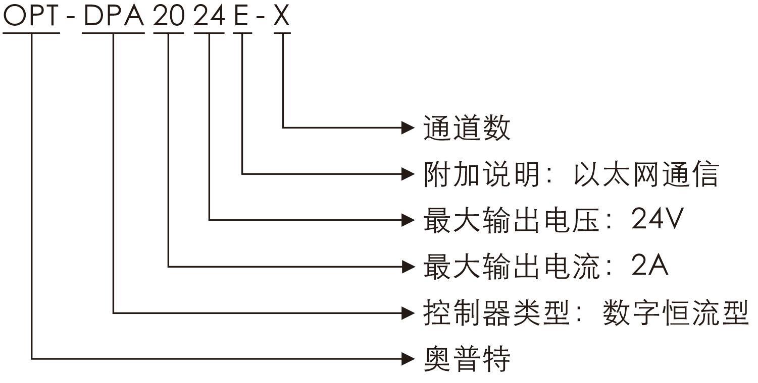 尊龙凯时人生就是博·(中国)官网登录