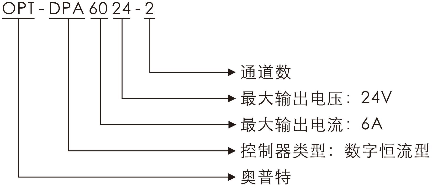 尊龙凯时人生就是博·(中国)官网登录