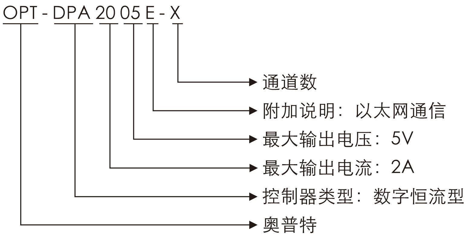 尊龙凯时人生就是博·(中国)官网登录