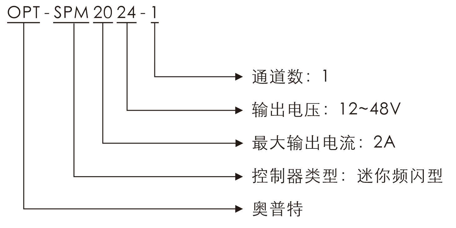 尊龙凯时人生就是博·(中国)官网登录