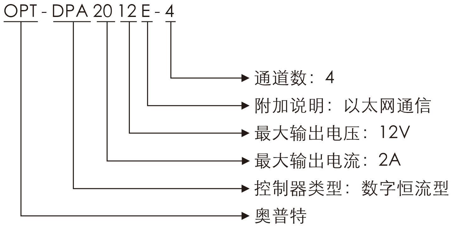 尊龙凯时人生就是博·(中国)官网登录