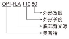 尊龙凯时人生就是博·(中国)官网登录