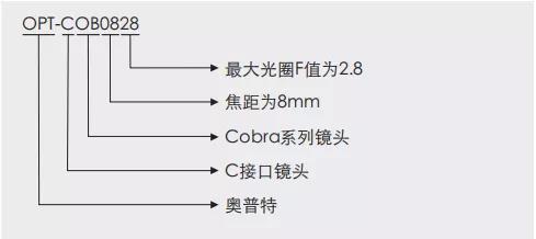 尊龙凯时人生就是博·(中国)官网登录