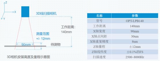 尊龙凯时人生就是博·(中国)官网登录