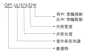 尊龙凯时人生就是博·(中国)官网登录