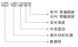 尊龙凯时人生就是博·(中国)官网登录