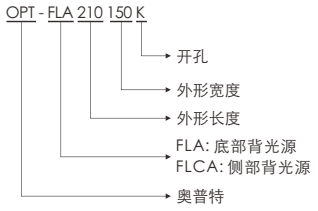 尊龙凯时人生就是博·(中国)官网登录