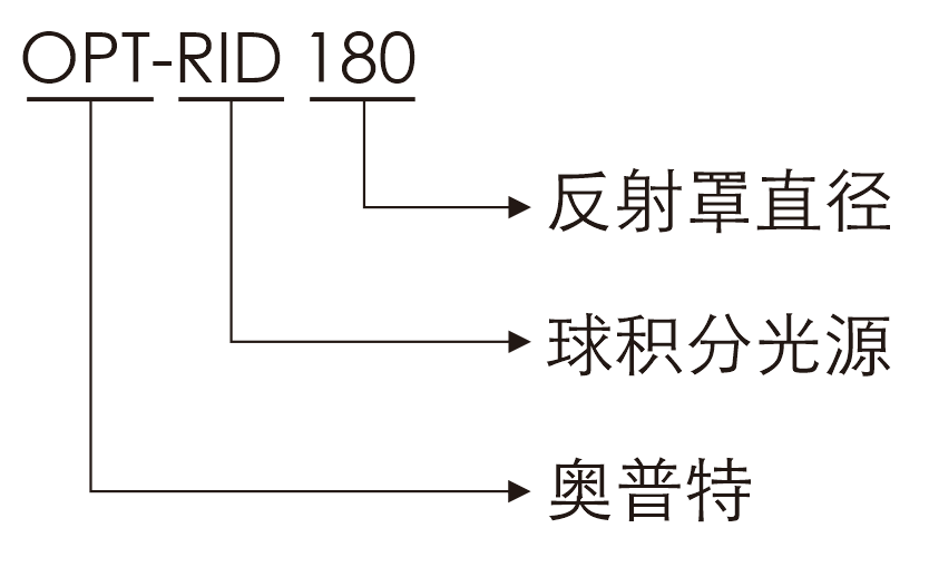 尊龙凯时人生就是博·(中国)官网登录