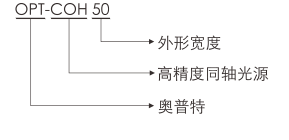 尊龙凯时人生就是博·(中国)官网登录