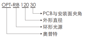 尊龙凯时人生就是博·(中国)官网登录