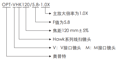 尊龙凯时人生就是博·(中国)官网登录