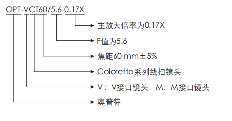 尊龙凯时人生就是博·(中国)官网登录