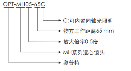 尊龙凯时人生就是博·(中国)官网登录