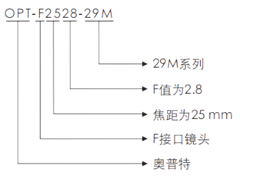 尊龙凯时人生就是博·(中国)官网登录