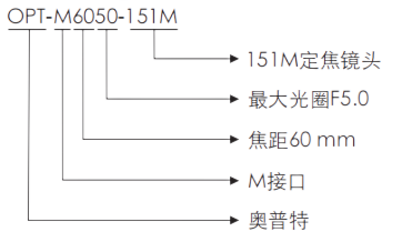 尊龙凯时人生就是博·(中国)官网登录