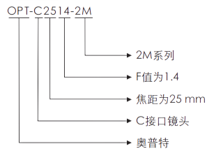 尊龙凯时人生就是博·(中国)官网登录