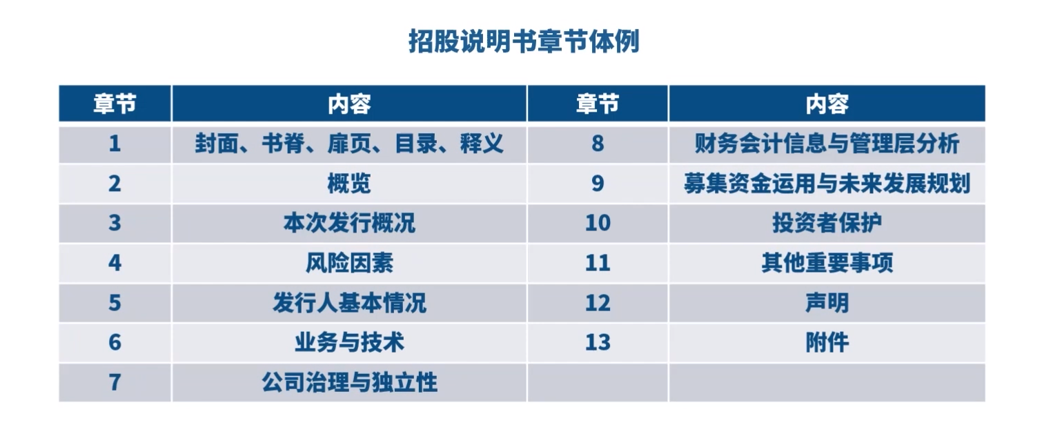 开云电子·kaiyun(中国游)官方网站