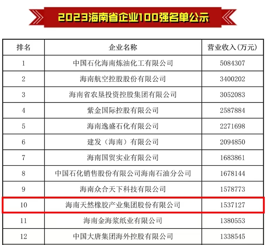 开云电子·kaiyun(中国游)官方网站